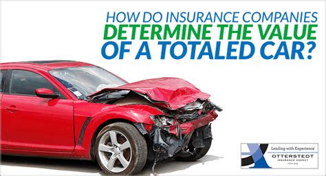 totaled car insurance payout calculator|Totaled Car Insurance: Payout & Ownership Explained.